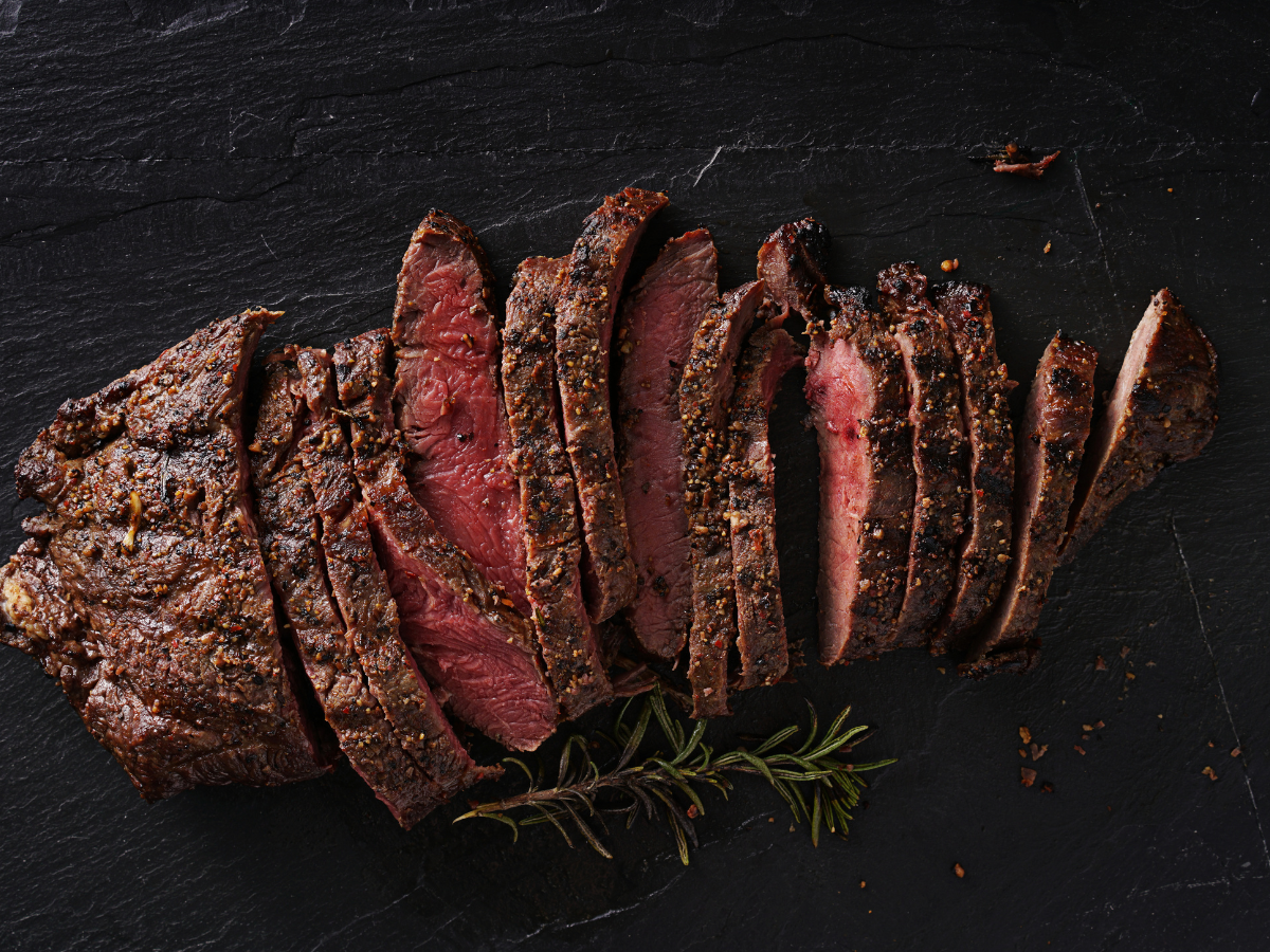 Restaurant Beef Inventory Management